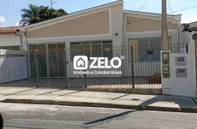 Não informado à venda com 123,5 m², 2 quartos 3 vagas em parque industrial, campinas