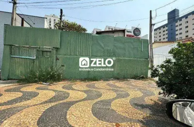 Terreno à venda em Jardim Guanabara, Campinas - SP | Cód 57282
