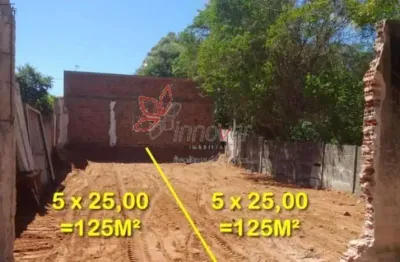 Terreno à venda no Jardim Vitória, Bauru 