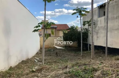 Terreno residencial à venda no bairro jardim monumento em piracicaba