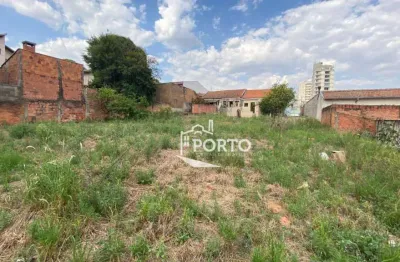 Terreno à venda no Nova América, Piracicaba 