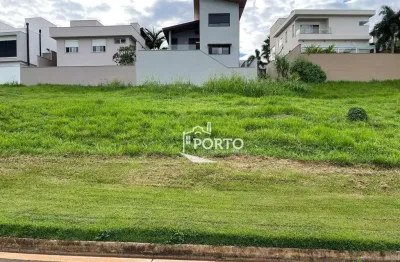 Terreno residencial à venda no condomínio villa d’aquila em piracicaba