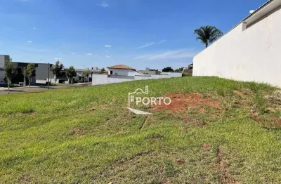 Terreno residencial à venda no condomínio morada do engenho em piracicaba