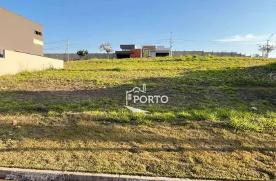 Terreno residencial à venda no condomínio soleil no bairro bongue em piracicaba