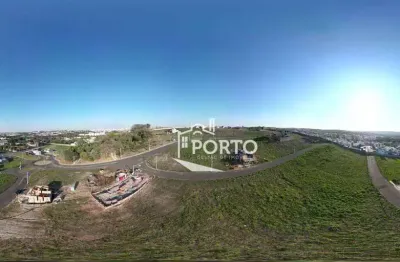 Terreno à venda, 275 m² - residencial canadá - piracicaba/sp