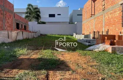 Terreno residencial à venda no condomínio parque taquaral em piracicaba