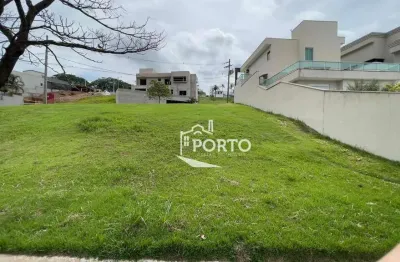 Terreno residencial à venda no condomínio reserva do engenho em piracicaba