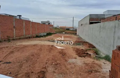 Terreno à venda no condomínio alto da boa vista em piracicaba