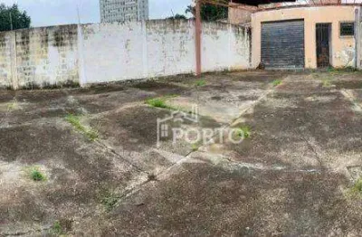 Terreno comercial à venda no bairro cidade jardim em piracicaba