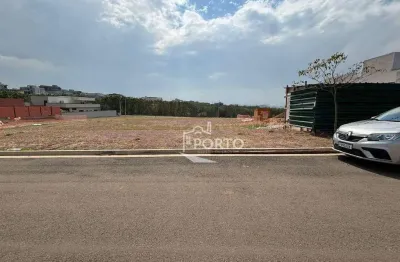 Terreno residencial à venda no condomínio damha ii em piracicaba
