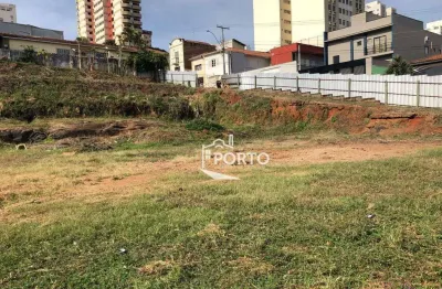 Terreno para alugar no centro  de piracicaba com 1600 m²