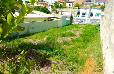 Terreno à venda no Parque Quinta da Boa Vista, Jundiaí 