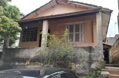 Terreno comercial ou residencial a venda na rua do retiro, jd. paris - jundiai - sp