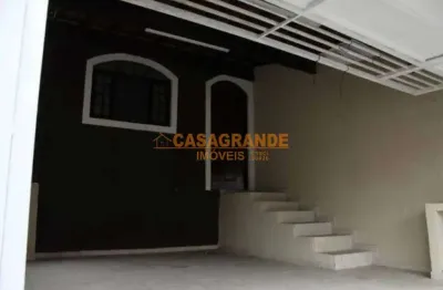 Casa com 2 quartos à venda no Jardim Motorama, São José dos Campos 
