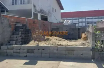Terreno à venda 167m² no Residencial Armando Moreira Righi, SJC