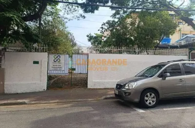 Casa com 4 quartos à venda na Vila Adyana, São José dos Campos 