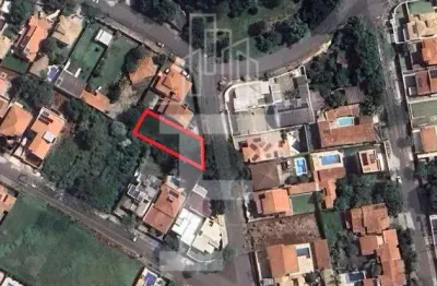 Terreno à venda no parque das universidades, campinas  por r$ 545.000