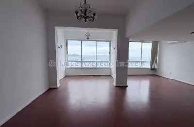 Apartamento com 2 quartos para alugar na Avenida Atlântica, Copacabana, Rio de Janeiro