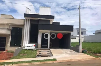Casa em condomínio fechado com 3 quartos à venda na Avenida Ipanema, Condomínio Reserva Ipanema, Sorocaba