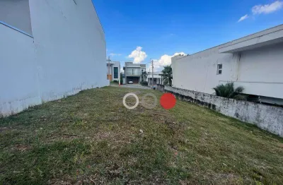 Terreno em condomínio fechado à venda na Avenida Bandeirantes, Condomínio Residencial Renaissance, Sorocaba