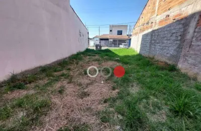 Terreno à venda na Rua José Maria Raszl, Parque Vitória Régia, Sorocaba