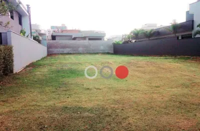 Terreno em condomínio fechado à venda na Estrada Municipal PLN-360, Condominio Villa Bella, Paulínia