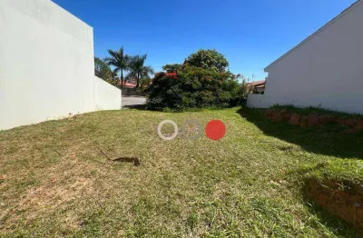 Terreno em condomínio fechado à venda na Avenida Comendador Camillo Júlio, Jardim Ibiti do Paço, Sorocaba