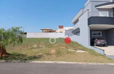 Terreno em condomínio fechado à venda na Avenida Elias Maluf, Jardim Wanel Ville V, Sorocaba