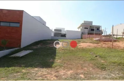 Terreno em condomínio fechado à venda na Rua Professor Itoby de Carvalho Mello, Condomínio Ibiti Reserva, Sorocaba
