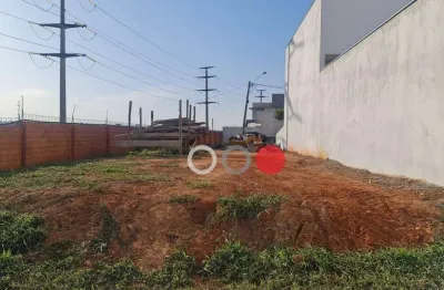 Terreno à venda, 261 m² por r$ 330.000,00 - condomínio ibiti reserva - sorocaba/sp