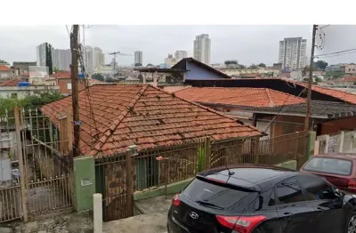 Terreno em condomínio fechado à venda na Travessa Luís Gonçalves, 146, Santa Teresinha, São Paulo por R$ 750.000