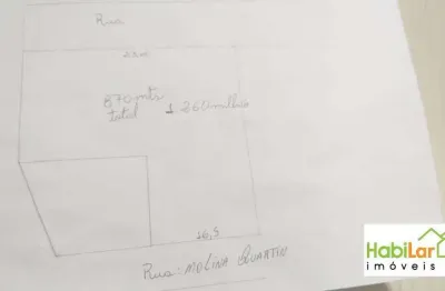 Terreno comercial à venda na Rua Molina Quartin, Vila Aurora, São José do Rio Preto