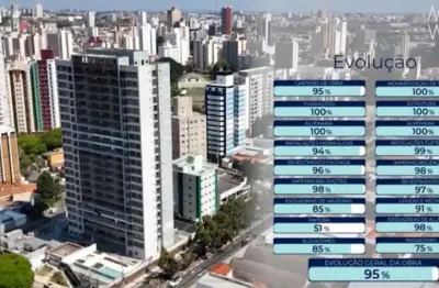 Apartamento para venda em campinas, vila itapura, 2 dormitórios, 1 suíte, 1 banheiro