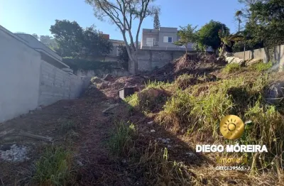 Terreno à venda no condomínio arco íris – atibaia/sp