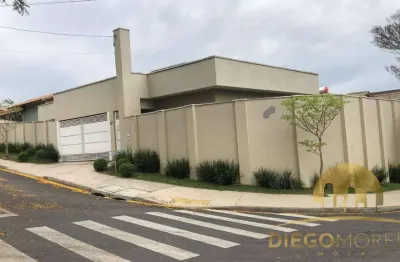 Casa com 3 quartos para alugar na Rua das Camélias, Retiro das Fontes, Atibaia