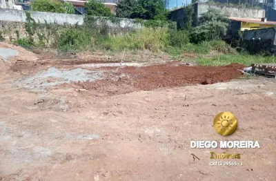Terreno à venda com vista para o lago – localização privilegiada em atibaia