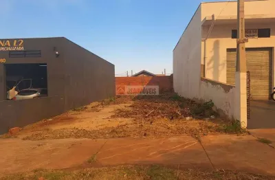 Terreno à venda na Avenida Pedro Abrahão Além Neto, 1750, Jardim Cristo Redentor, Ribeirão Preto