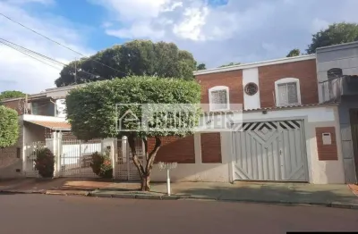 Casa para venda em ribeirão preto / sp no bairro independência
