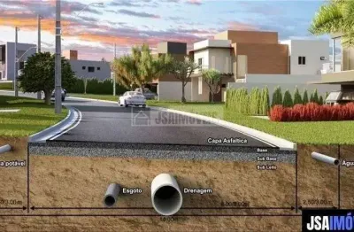 Terreno para Venda em Ribeirão Preto / SP no bairro Bonfim Paulista