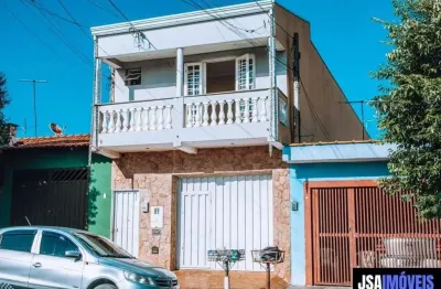 Sobrado para venda em ribeirão preto / sp no bairro parque ribeirão preto