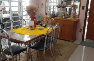 Casa com 2 quartos à venda no Retiro São João, Sorocaba 