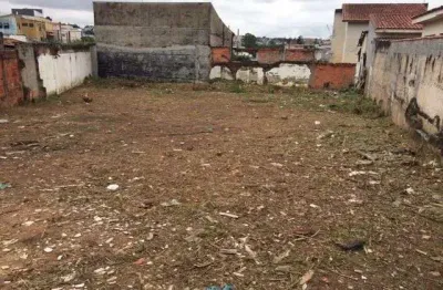 Terreno à venda no Jardim Simus, Sorocaba 