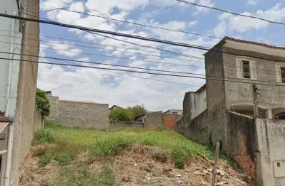 Terreno à venda na Vila Fiori, Sorocaba 