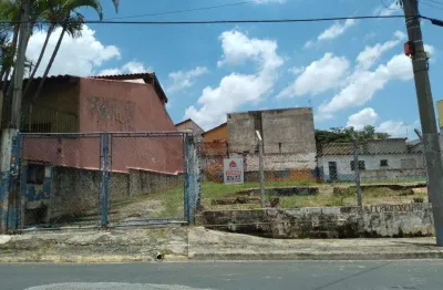 Terreno à venda na Vila Mineirão, Sorocaba 