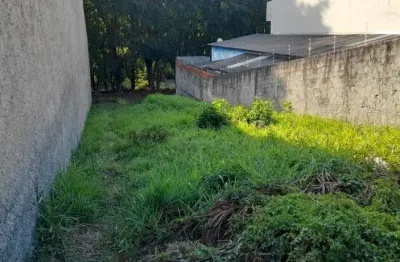 Terreno à venda no Jardim Nápoli, Sorocaba 