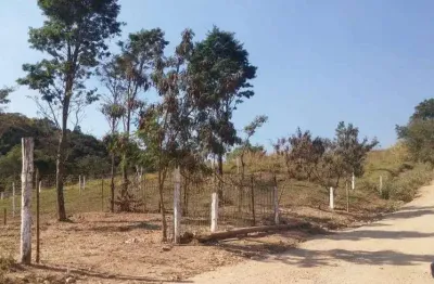 Terreno comercial à venda no Brigadeiro Tobias, Sorocaba 