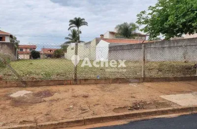 Terreno à venda na Benedito Amaral Pinto, Jardim Santa Genebra, Campinas