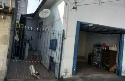 Terreno à venda na Rua do Manifesto, 1638, Ipiranga, São Paulo