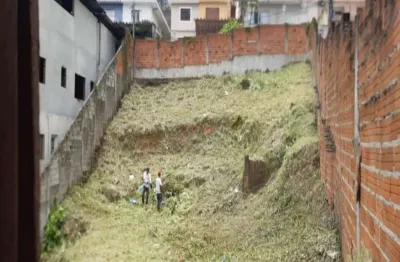 Terreno à venda na Rua Janauira, 191, Jardim Peri, São Paulo