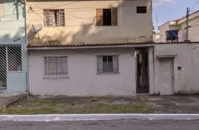 Terreno à venda na Rua Menelau Campos, 145, Parque Mandaqui, São Paulo